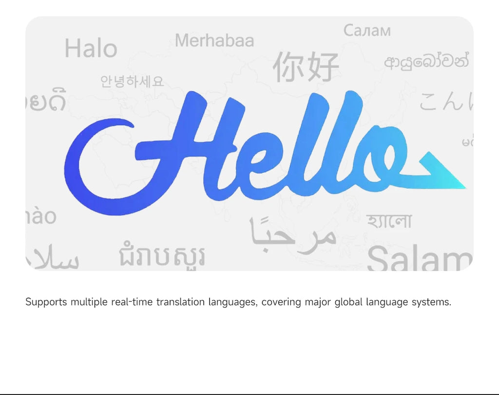 แว่นตาอัจฉริยะ AI 2025 พร้อมกล้อง ถ่ายภาพ/วิดีโอ แปลภาษา ฟังเพลง โทรบลูทูธ